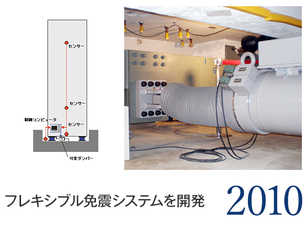 2010 フレキシブル免震システムを開発