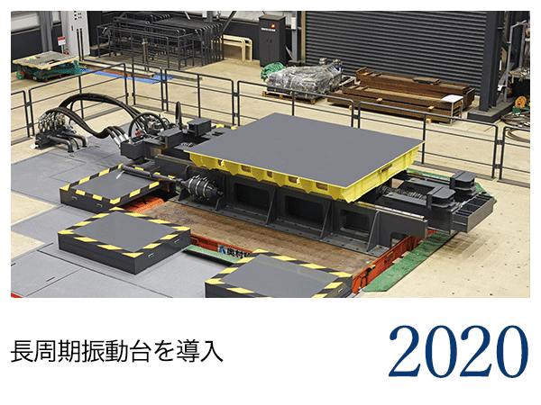 2020 長周期振動台を導入