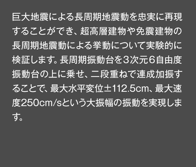 巨大地震による長周期地震動を忠実に再現することができ、超高層建物や免震建物の長周期地震動による挙動について実験的に検証します。長周期振動台を３次元６自由度振動台の上に乗せ、二段重ねで連成加振することで、最大水平変位±112.5cm、最大速度250cm/sという大振幅の振動を実現します。