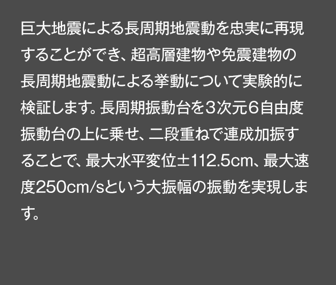 巨大地震による長周期地震動を忠実に再現することができ、超高層建物や免震建物の長周期地震動による挙動について実験的に検証します。長周期振動台を３次元６自由度振動台の上に乗せ、二段重ねで連成加振することで、最大水平変位±112.5cm、最大速度250cm/sという大振幅の振動を実現します。